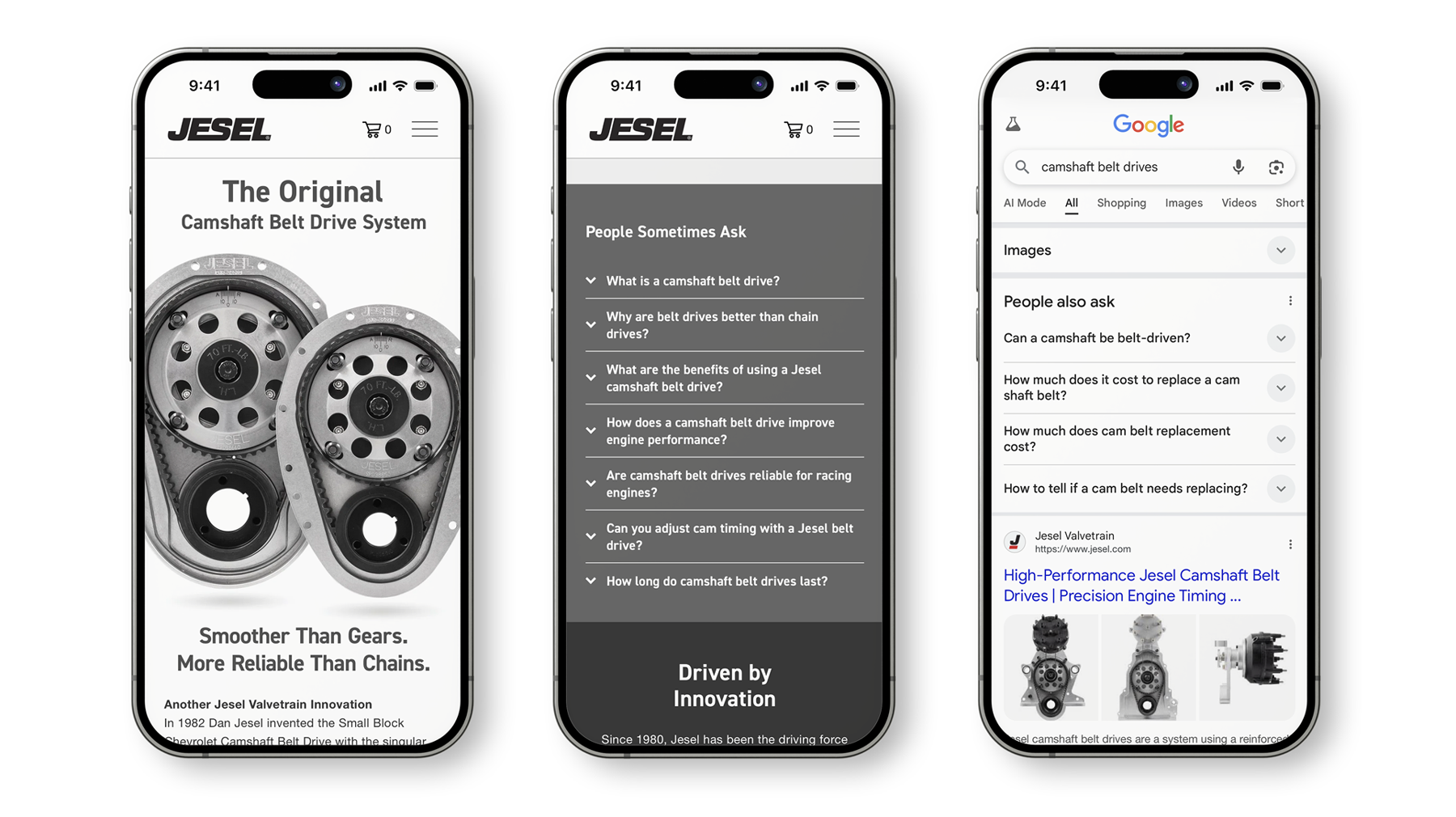 SEO Results